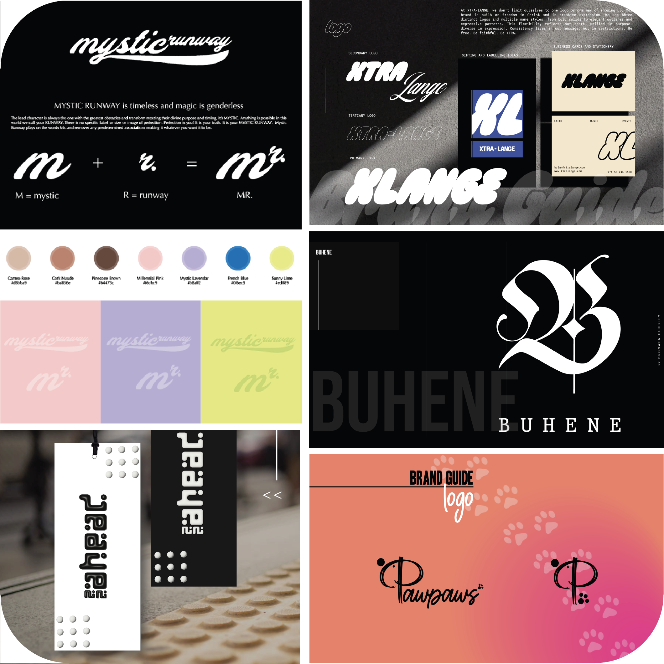 Brand Creation and Transformation