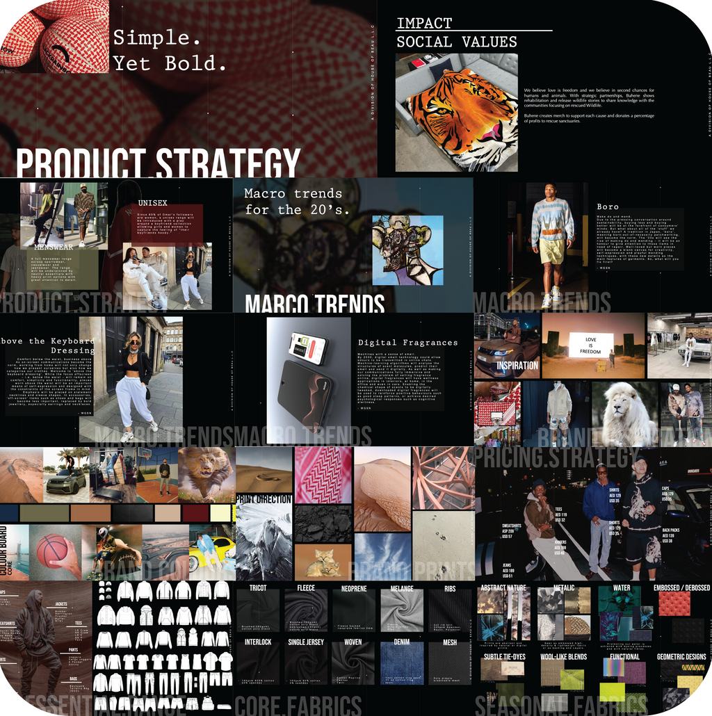 Product Strategy and Design