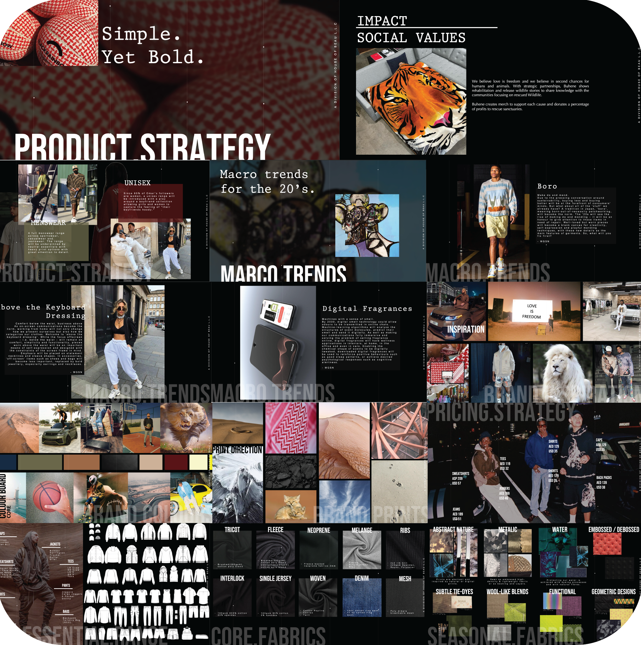 Product Strategy and Design