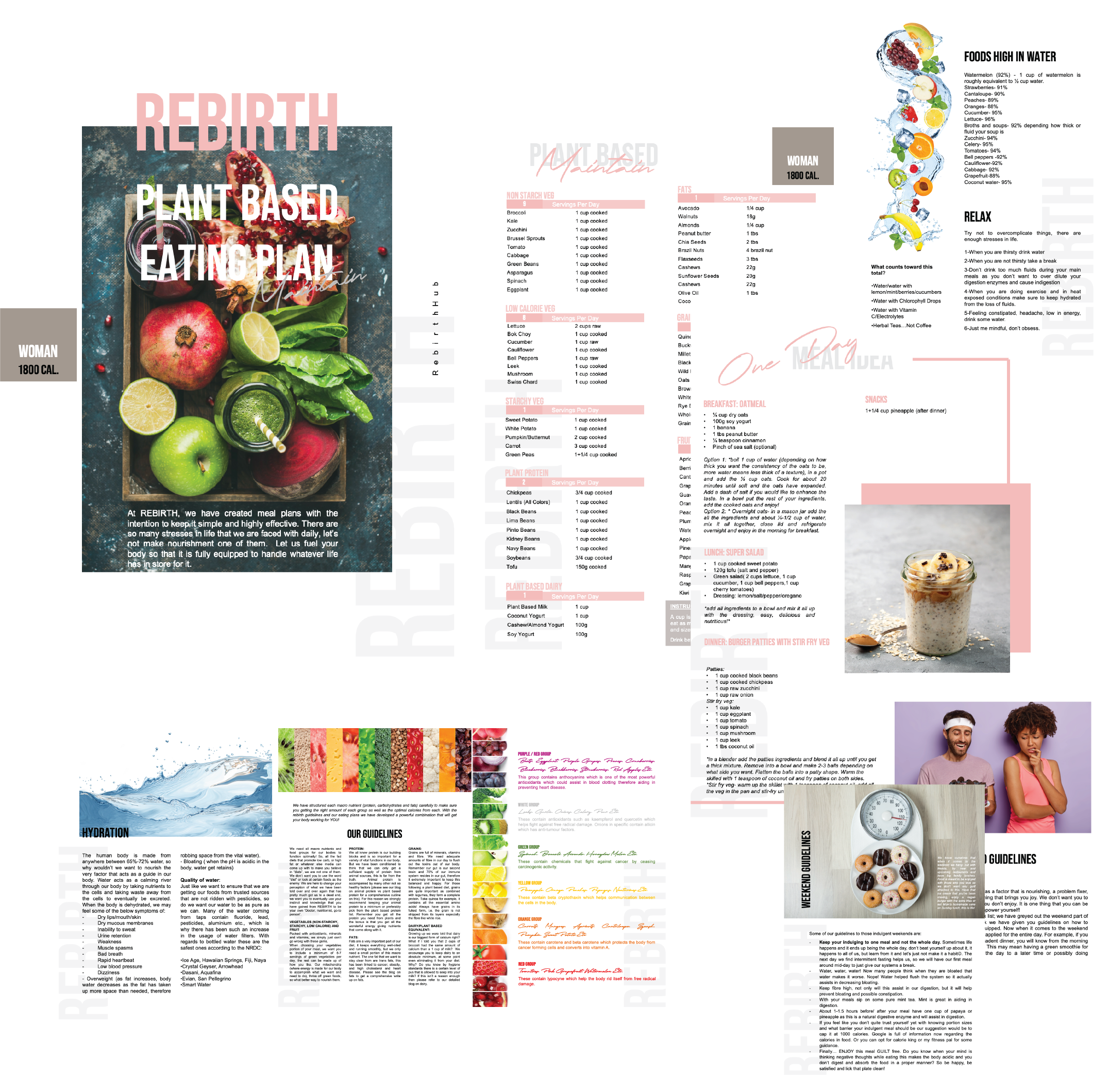 Four Week Eating Plan for Your Goals