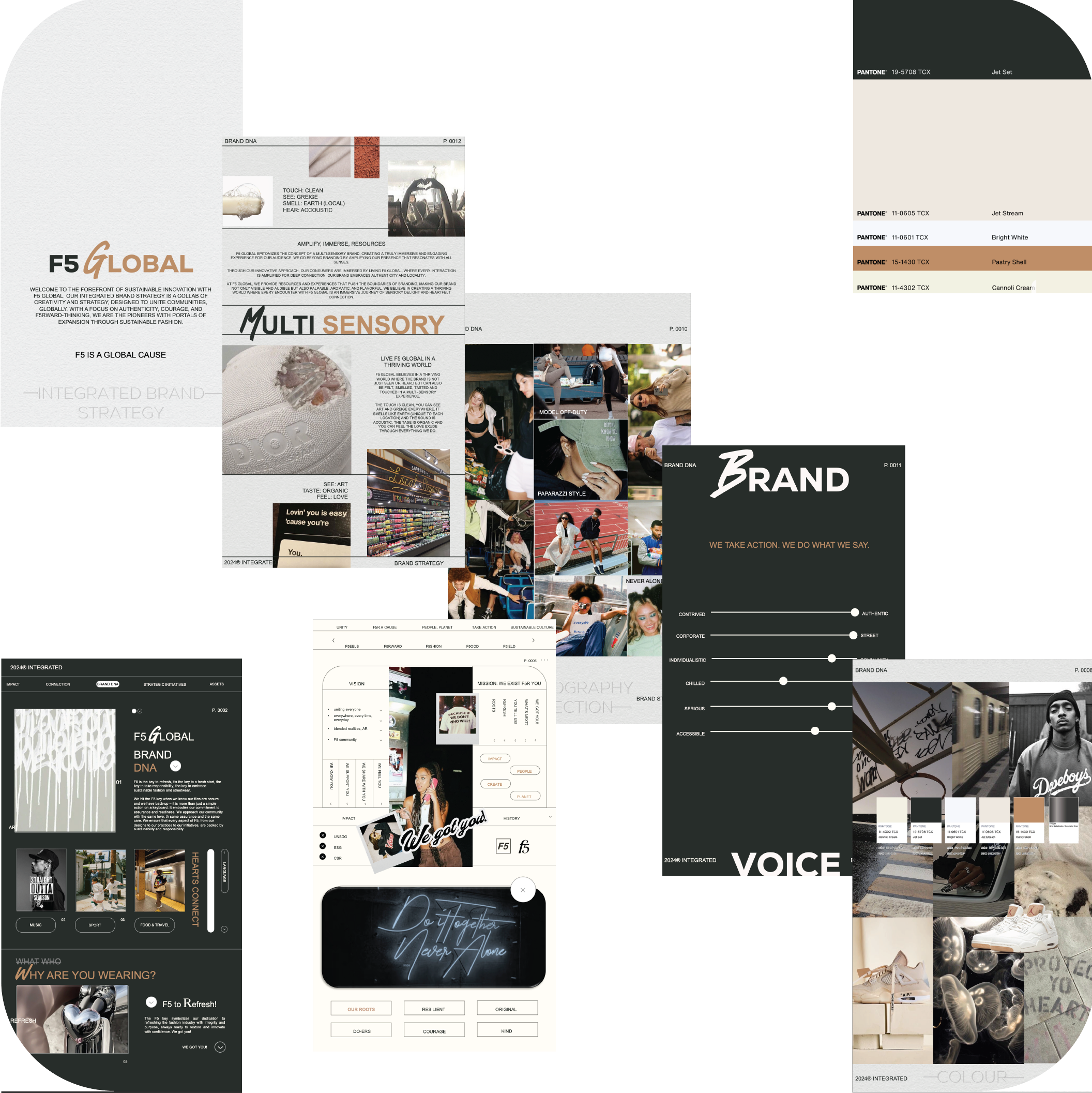 Brand Creation and Transformation