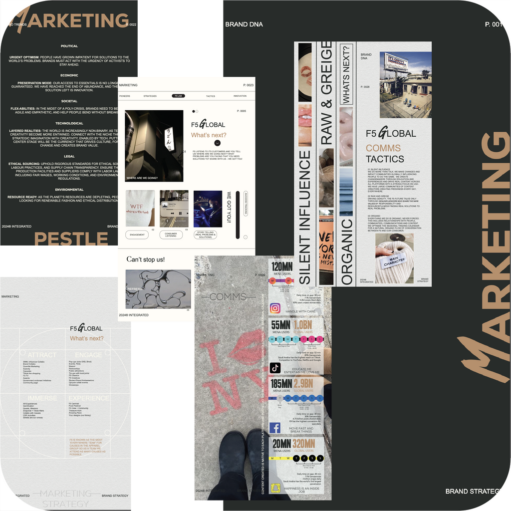 Marketing Strategy