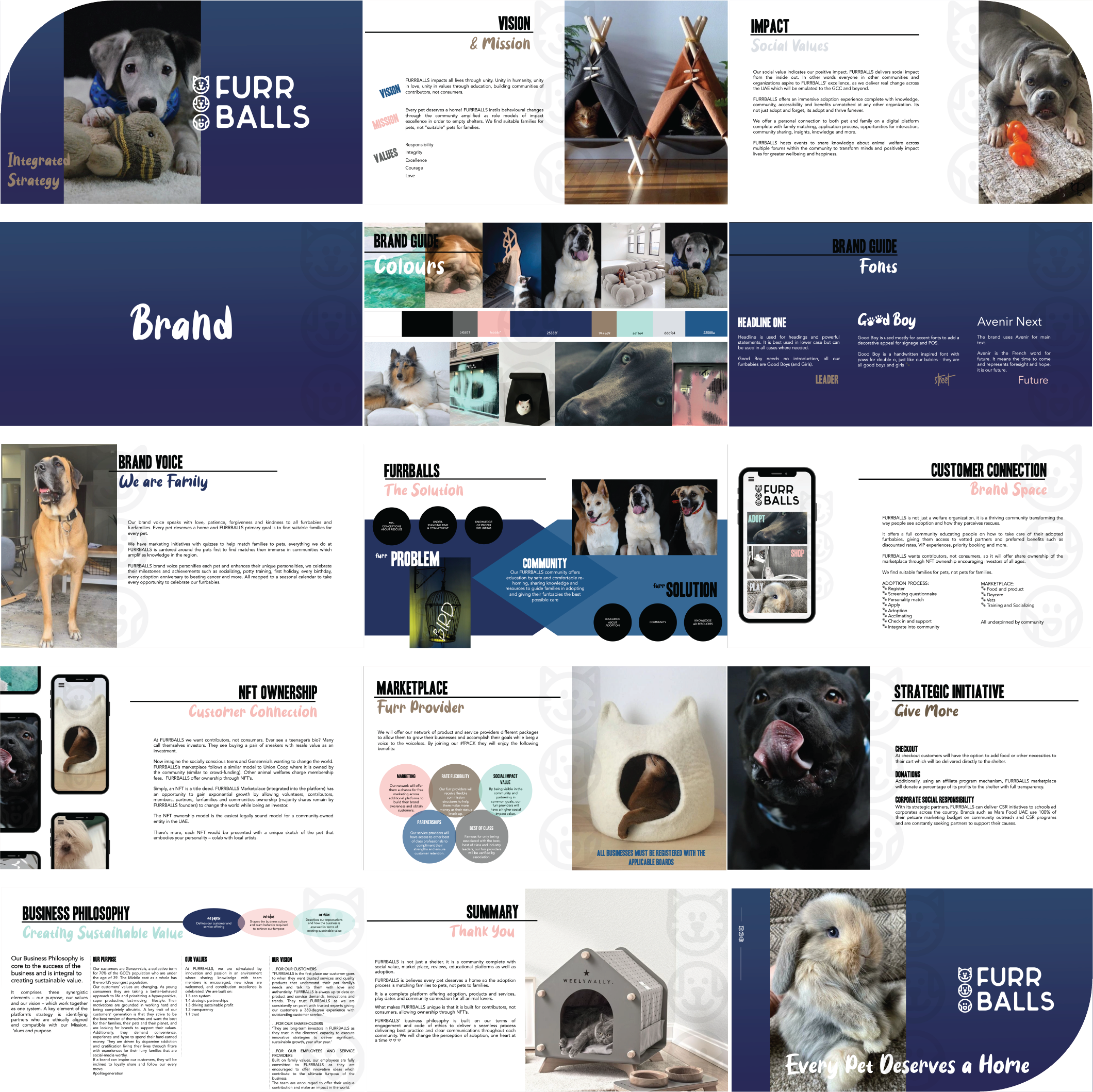 Brand Creation and Transformation