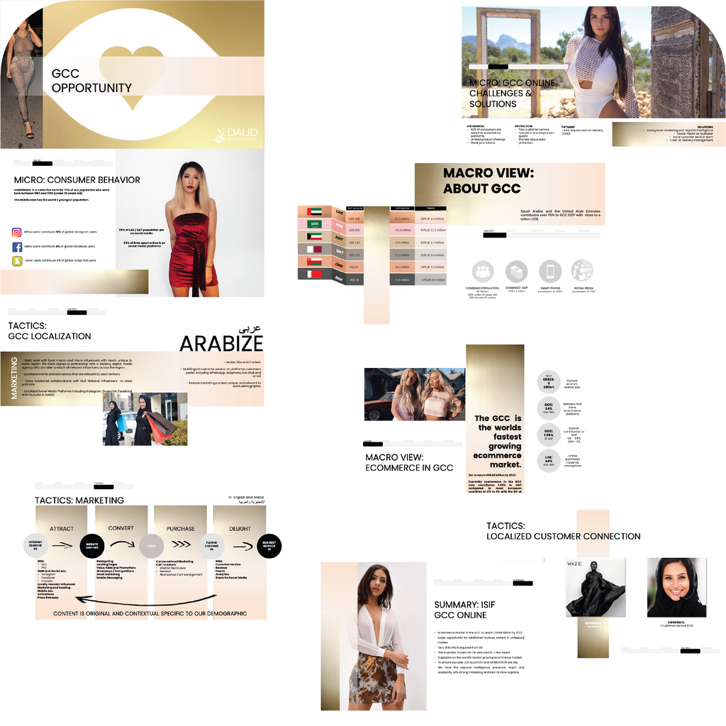Customer Mapping and Behavioural Intelligence