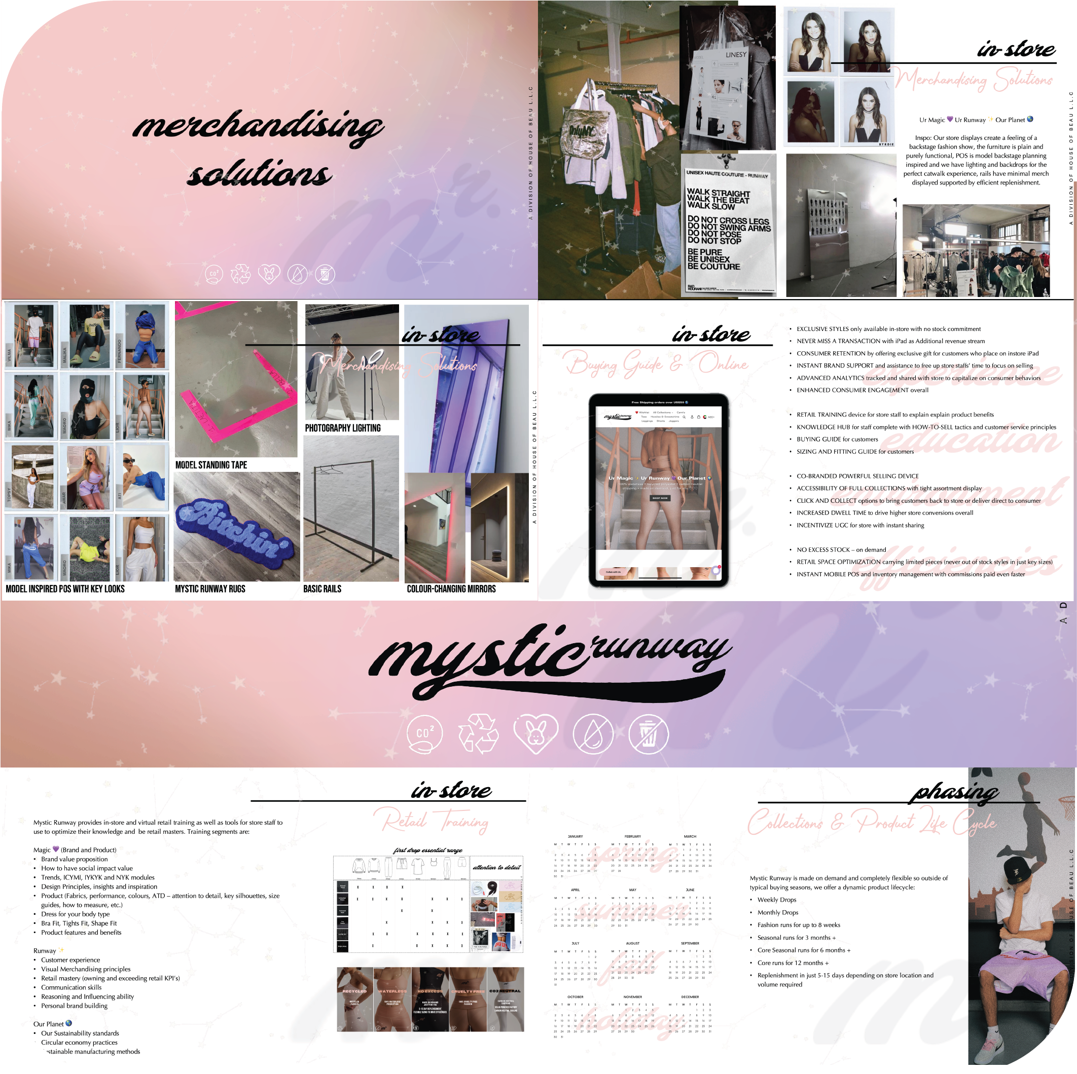 Go To Market and Distribution Strategy