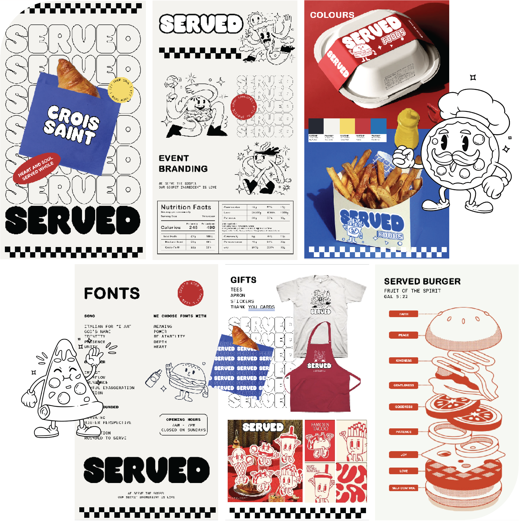 Brand Creation and Transformation