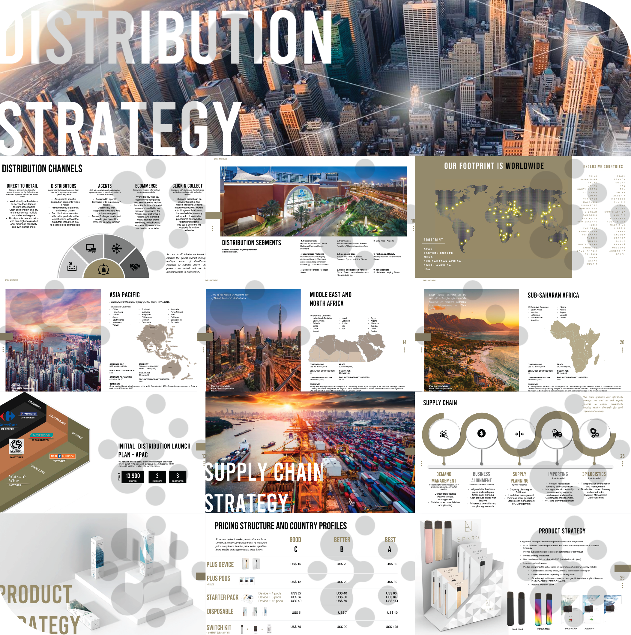 Go To Market and Distribution Strategy