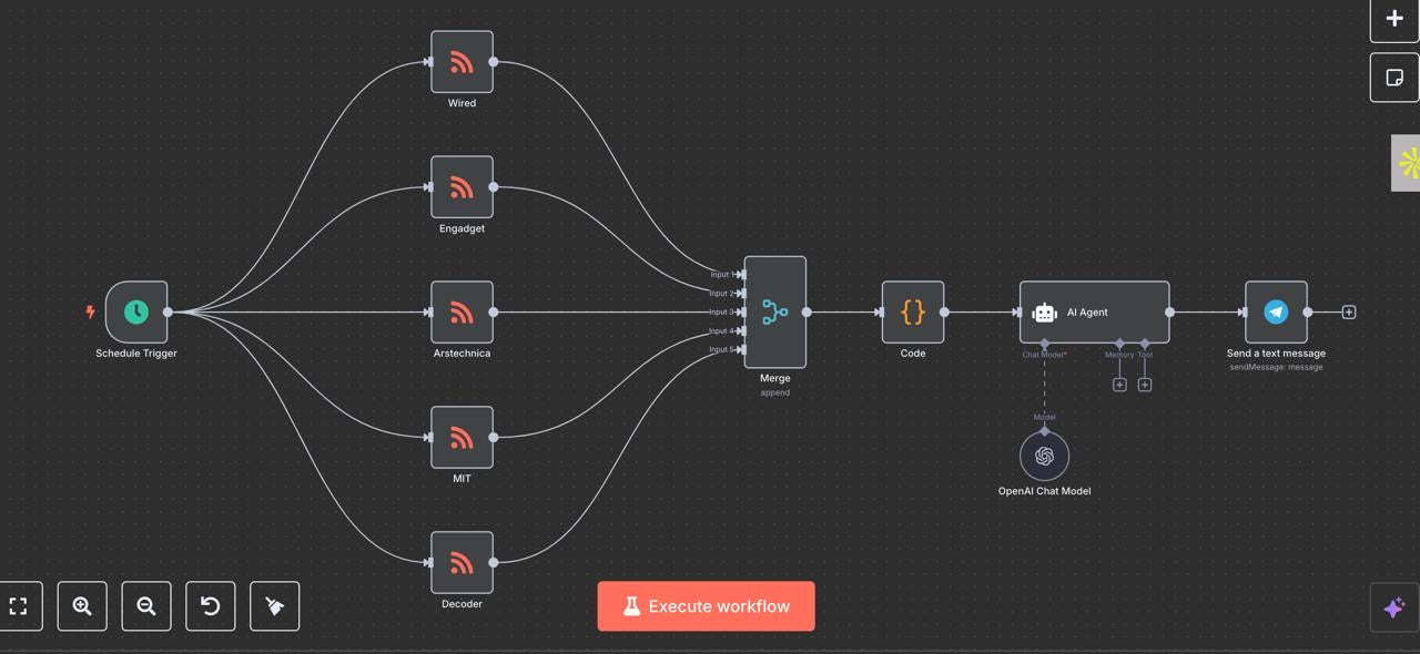 AI Advisor and Consultant